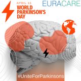 World Parkinson’s Day is April 11th